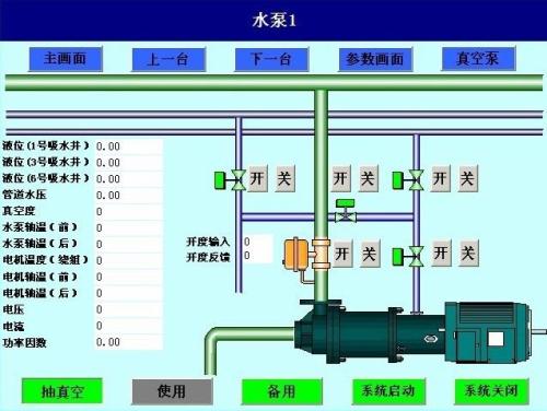 怀化鹤城区水泵自动控制系统八号