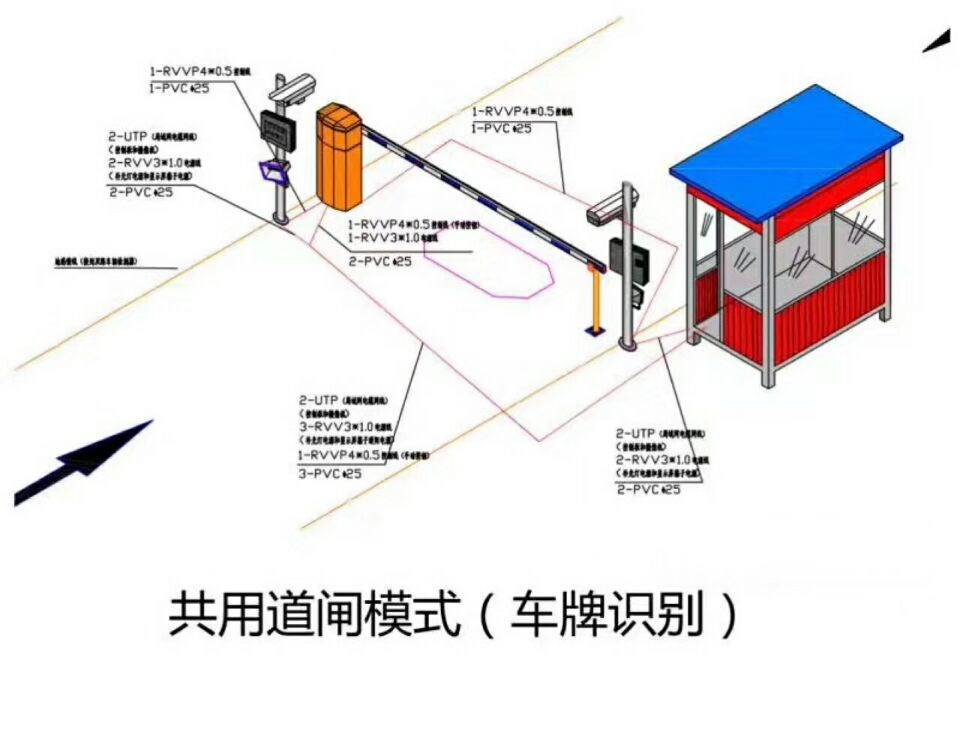 怀化鹤城区单通道车牌识别系统施工